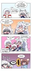 트릭컬) 점점 벗겨지는 수인 엘다인 Manhwa