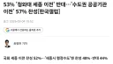 세종시 진짜로 행정도시 그거 하련가 봄