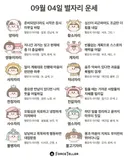 🍀9월 4일 별자리/띠별 운세🍀