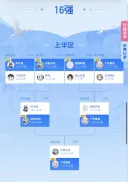 뱅드림) 아논도쿄 진짜 미쳤냐?
