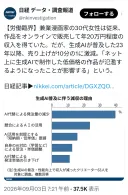 AI로 인해 수입이 1/10 이 되버린 30대 여성만화가