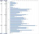 트릭컬) 현질액 누적 900만원 돌파📈
