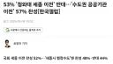 세종 행정도시는 대안있냐하면 답이 보이지