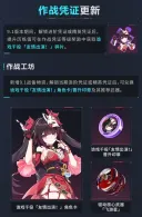 스타레일) 콜라보 캐릭 근황