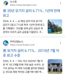 미국은 주담대 금리가 7% 수준이네 ㄷㄷ