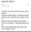 전업 육아 솔직히 개꿀인듯..
