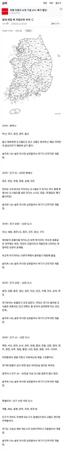 지방 가는 미혼 공기업 직원이 가져야할 마음가짐
