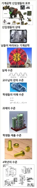 기계공학과는 공감하는 내용