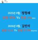 박규환 페북