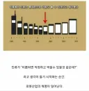 로봇을 매개로 한 산업혁명이 일어나는 시점.jpg
