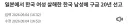 일본에서 한국 여성 살해한 한국 남성에 구금 20년 선고