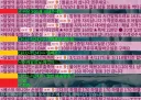 뜻하지 않는 일베츙 검거