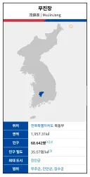 무주가 태권브이로 저러는 이유가 있긴 함