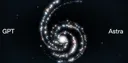 OpenAI, GPT 6 Astra 공개