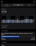 폴드8) 일일 폰 사용시간 ㅈ되네;