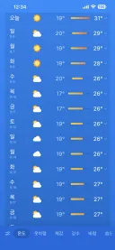 슬슬 날이 막 그렇게 더워지지 않는구나