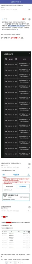 컴활 1급 합격률 근황 ㄷㄷㄷㄷㄷㄷ