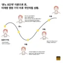 이재명 영장 기각 이후 국민의힘 상황
