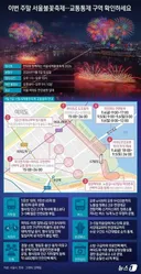 알박기 시작된 여의도 불꽃축제