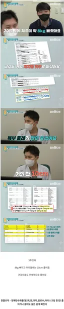 3주동안 군것질을 끊었더니 생긴 일