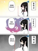 나이를 먹어도 151에서 성장하지 않아서 슬픈 만화