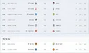 EPL 경기 보면서 먹을거 고민 중입니다