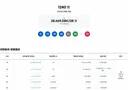 로또 1240 회차 당첨 결과