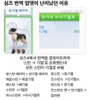 심즈 번역 업뎃이 난리났던 이유.jpg