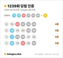 로또 4등 당첨 됐어요!