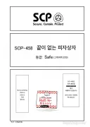 SCP-458 끝이 없는 피자 상자