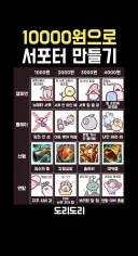 롤)만원으로 서포터 만들기