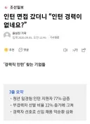 인턴 면접에 갔더니...'인턴 경력이 없네요?' 탈락