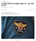 수사유출기록조작 등 경찰관 209명 기소..30% 경징계 이하