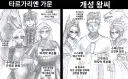 '하우스 오브 드래곤'.manhwa