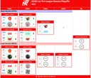 LPL 플레이오프 현황(TES JDG 탈락)