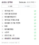 네이버가 실검 폐지한 가장 큰 이유…