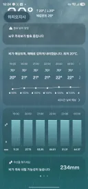 폭우 내리는.도쿄근황