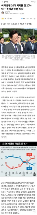 이 대통령 20대 지지율 첫 20%대…‘용혜인 인선’ 파장