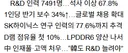 연봉 5배 줄게.삼전닉스 노리는 CXMT, 연구인력만 7500명