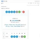 조상님이 불러준 로또 번호 잘못 들은 사람