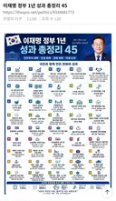 이재명 정부 1년 성과 총청리! 45