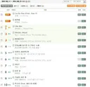 음원 나온지 3주됐는데 주간 1위 한 원더걸스 like this