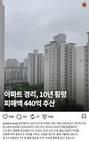 횡령 클라쓰가 ㄷㄷ