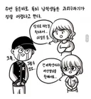 남자 대학생이 과외 구하기 힘든 이유
