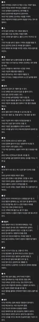 9월 7일 오늘의 운세