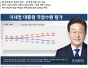 [에너지경제 여론조사] 李 지지율 8주째 하락 37.4%…민주 41.8%·국힘 37.6%