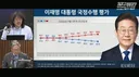 짬통 지지율 이젠 30%대로 고착되네