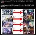 젠레스)ㅋㅋㅋㅋㅋㅋㅋ