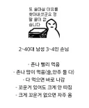 술집 사장님들이 가장 좋아하는 손님 유형