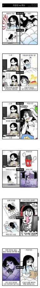 백수 vs 직장인